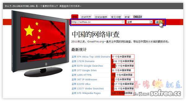 Greatfire 檢查網站有沒有被 GFW 大陸封鎖