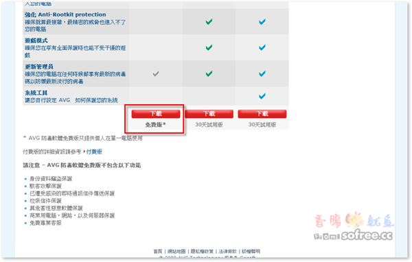 [下載]AVG 9.0 中文版免費防毒軟體