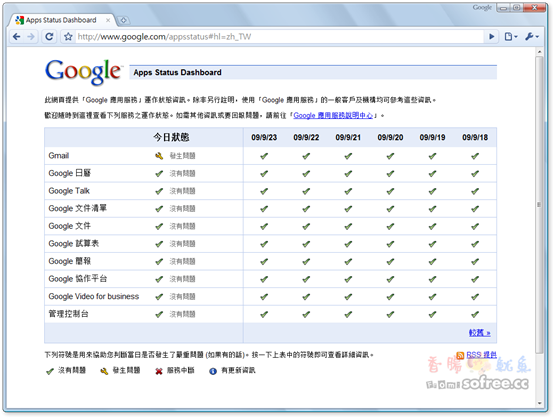 Gmail連不上？檢查一下Google伺服器狀態吧！