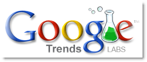 用Google Trends來分析「網站流量」、「關鍵字」！