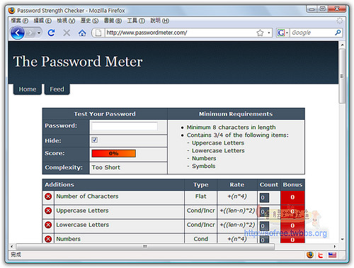 「Password Strength Checker」偵測你的密碼到底強不強？